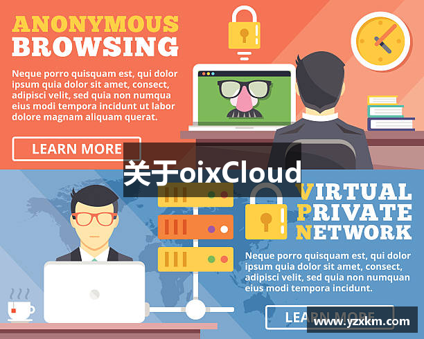 关于oixCloud